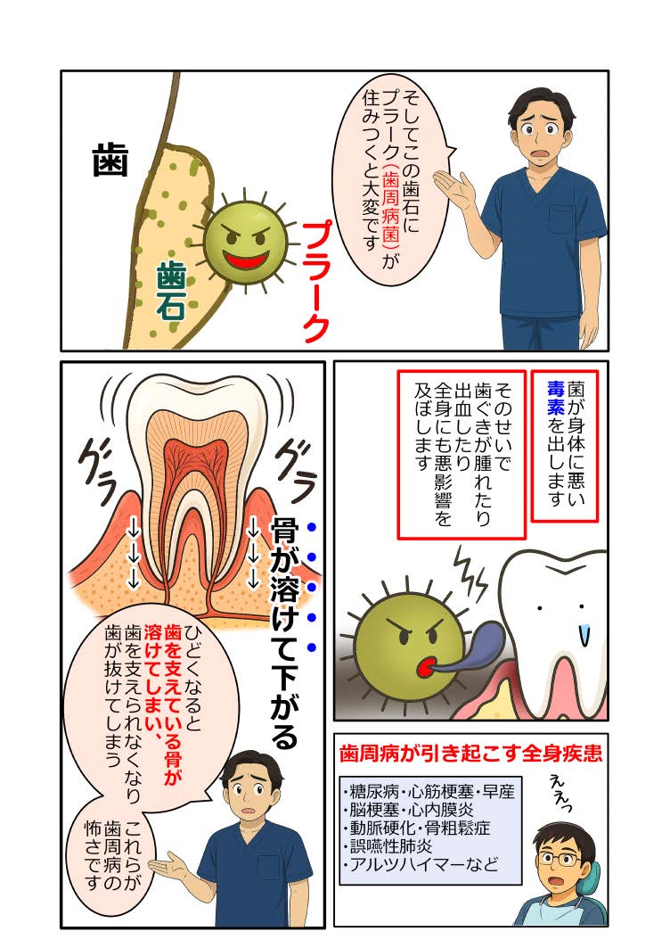 ブルーラジカル治療漫画4