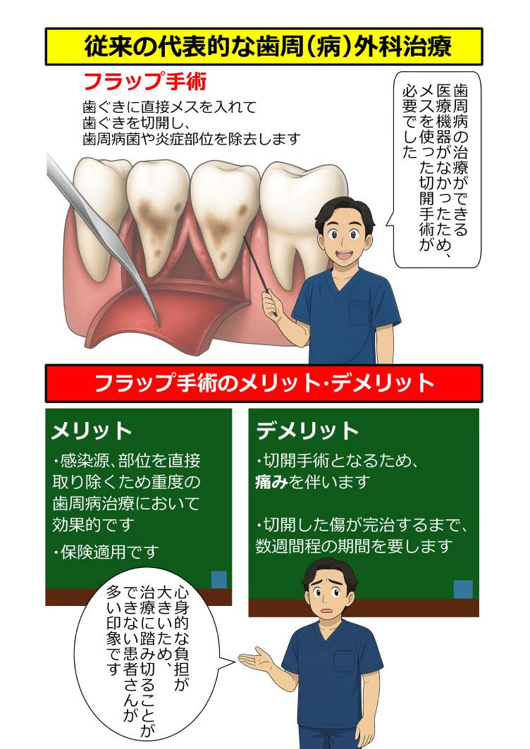 ブルーラジカル治療漫画5